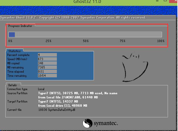 大白菜U盤重裝筆記本win7系統教程