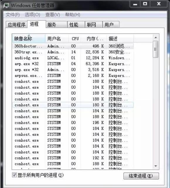 電腦日常保養和維護技巧