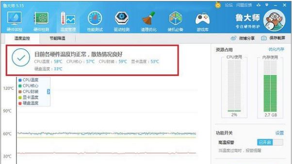 SSD固態硬盤溫度正常范圍