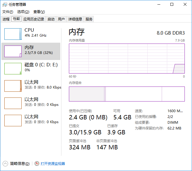 win10系統解決電腦內存占用高問題