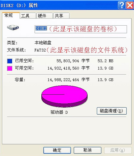 xp系統u盤ntfs和fat32的區別