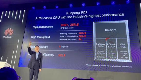 華為發布服務器CPU鯤鵬920：7nm工藝